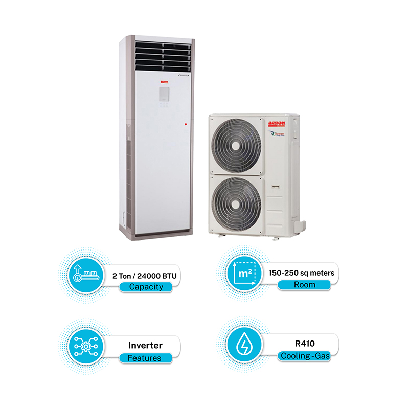 Floor standing AC installation Islamabad